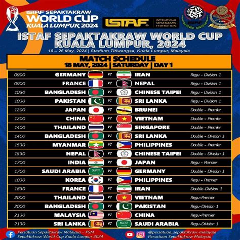 jadual stl 2024 venue|Piala Dunia Sepak Takraw 2024, Final LIVE .